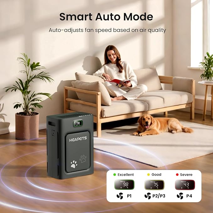 Pet Air Purifier for Home Large Room 2500 sq ft, H13 HEPA Washable Double-Sided - Image 7