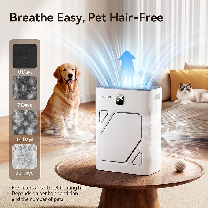 Meowant Air Purifier for Home Large Room 2600ft², H13 HEPA Filter, Double Air - Image 9