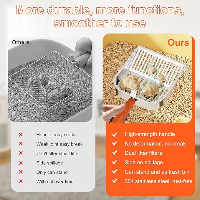 Stainless Steel Cat Litter Scoop - Image 4