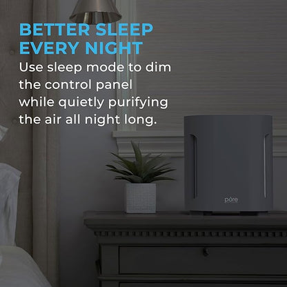 Pure Enrichment PureZone Air Purifier - Image 6