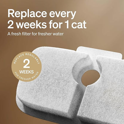 PETLIBRO 6 Packs Replacement Filters - Image 5