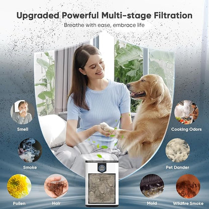 DAYETTE Air Purifiers for Home Large Room Up to 3000 Ft² - Image 7
