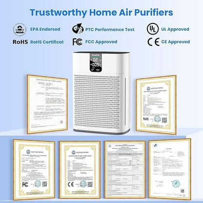Air Purifier for Home Bedroom Large Room Up to 2400 Ft², HEPA Air Purifier 15dB - Image 9
