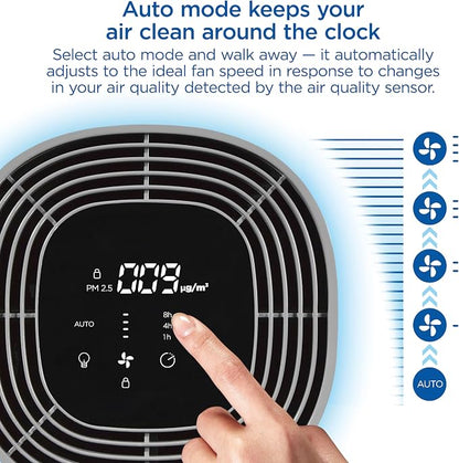 Clorox HEPA Air Purifiers for Home, True HEPA Filter, Medium Rooms Up to 1 - Image 7