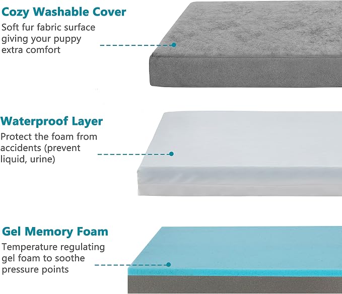 Orthopedic Memory Foam Dog Bed, Cooling Dog Beds Waterproof Pet Bed - Image 8