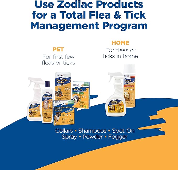 Zodiac Breakaway Flea and Tick Collar - Image 5