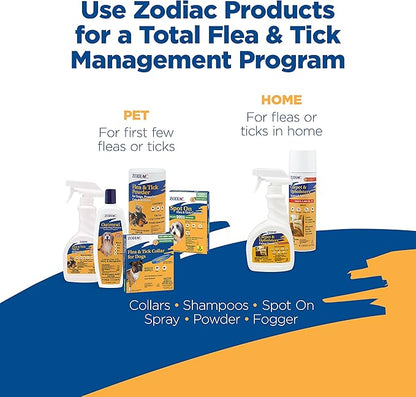 Zodiac Breakaway Flea and Tick Collar - Image 5