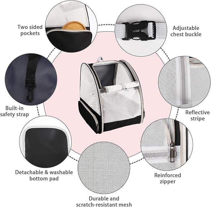 Cat Backpack Carrier, Pet Carrier Airline Approved - Image 5