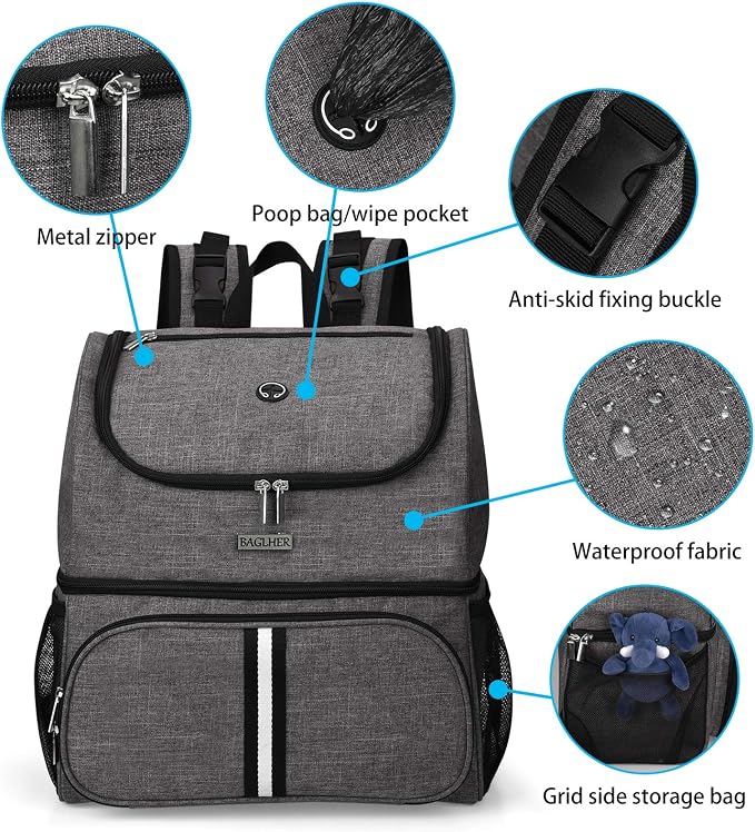 BAGLHER Pet Travel Bag, Double-Layer Pet Supplies Backpack, Pet Travel Backpack - Image 3