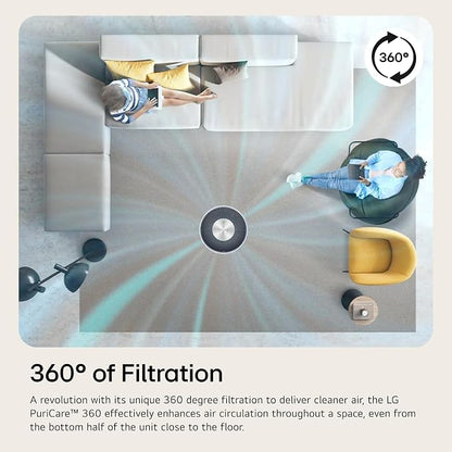 LG PuriCare 360 Air Purifiers for Home, Large and Small Room, 059 ft² in 1 Hr - Image 6