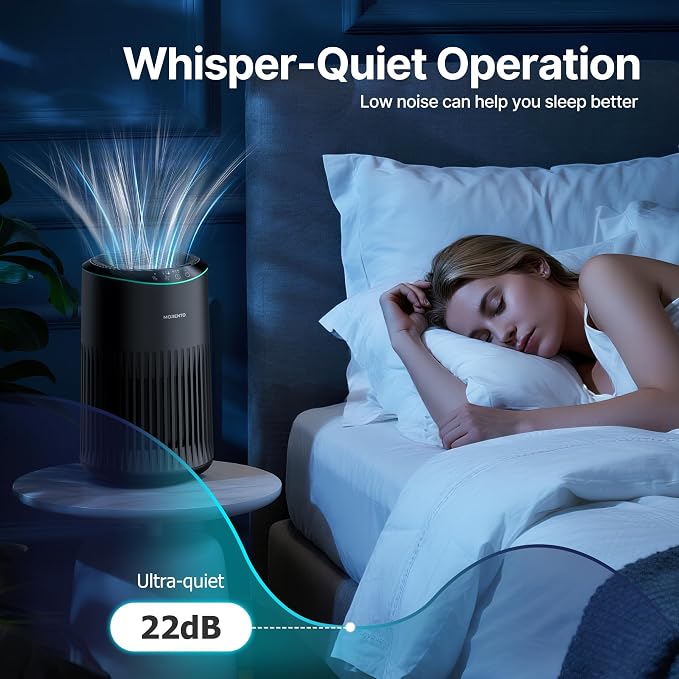 Air Purifiers for Bedroom Home - Image 4