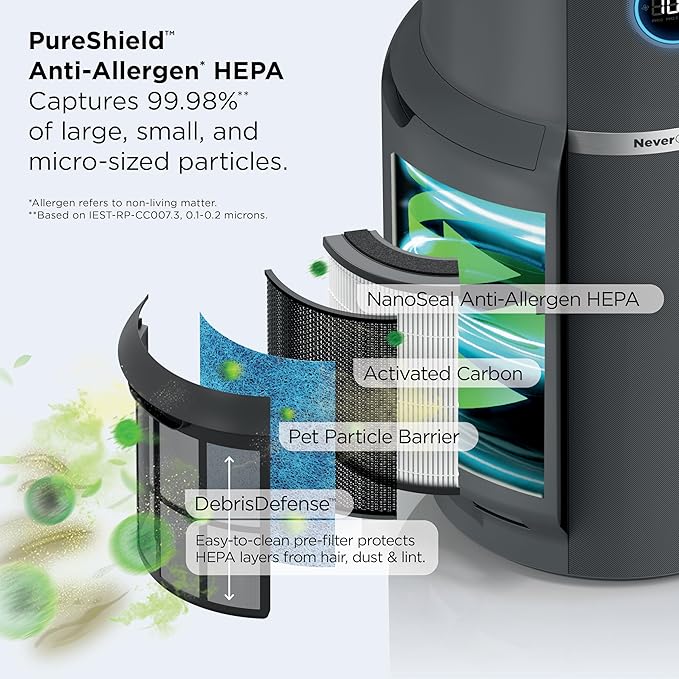 Shark Air Purifier for Home, NeverChange Max, 300 sq. ft. for Large Room - Image 4