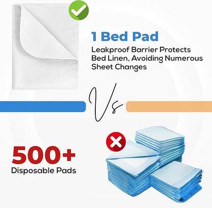 Utopia Bedding Washable Underpads 34" x 52", Waterproof Reusable Heavy - Image 5
