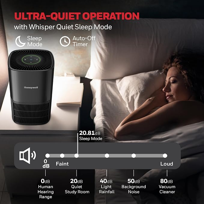 Honeywell Allergen Plus Compact HEPA Small Room Air Purifiers - Image 7