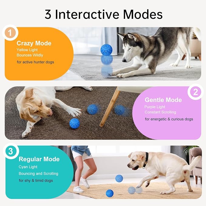 Interactive Dog Ball, Automatic Moving, Bouncing and Rotating, Silent Foam - Image 3