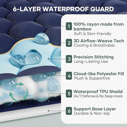 OhGeni 100% Waterproof Mattress Protector, King-Navy Blue Size Mattress Pad - Image 3