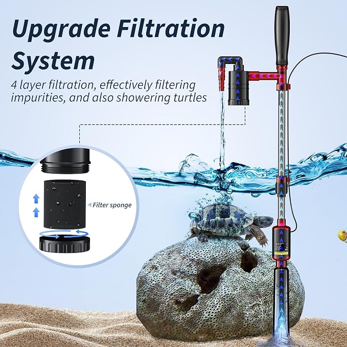Fish Tank Cleaner, Aquarium Gravel Cleaner, 530GPH/32W Electric Fish Tank - Image 3