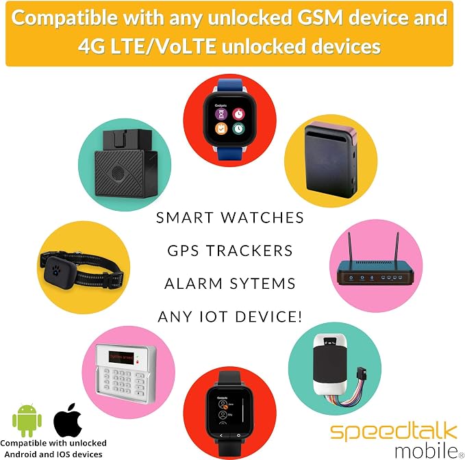 SpeedTalk SIM Card for GPS Trackers Pet Kids Senior Vehicle Car Activity 4G LTE - Image 3