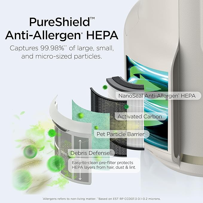 Shark Air Purifier for Home, NeverChange Compact Pro, for Bedroom, Home Office - Image 4