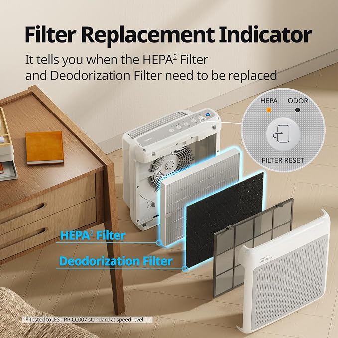 COWAY Air Purifiers for Home Up to 1, 748 ft², HEPA Filter for Smoke, Pet Dander - Image 10