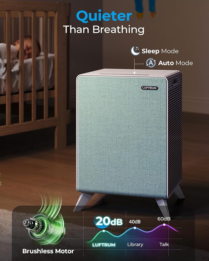 Air Purifiers for Home Large Room Up to 2250 ft² - Image 5