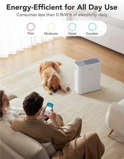 GoveeLife Smart Air Purifiers for Home Large Room, Air Purifiers for Pets - Image 3