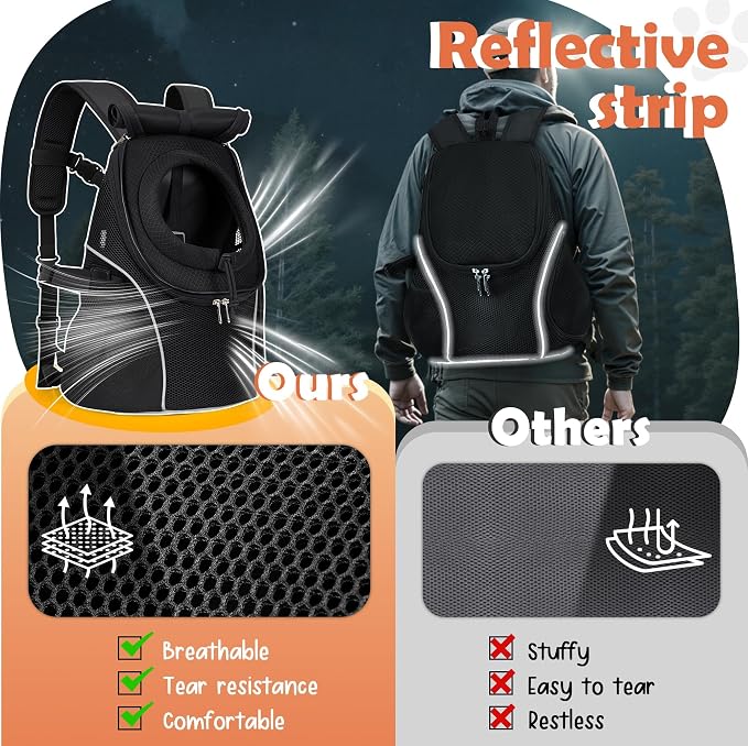WOYYHO Pet Dog Carrier Backpack - Image 4