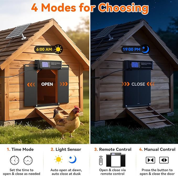 Automatic Chicken Coop Door Large Size, 7W Solar Powered - Image 2