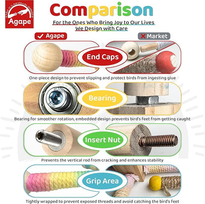 Agape Bird Toy, Parrot 360° Interactive Rotating Perch, Bird Cage Accessories - Image 6