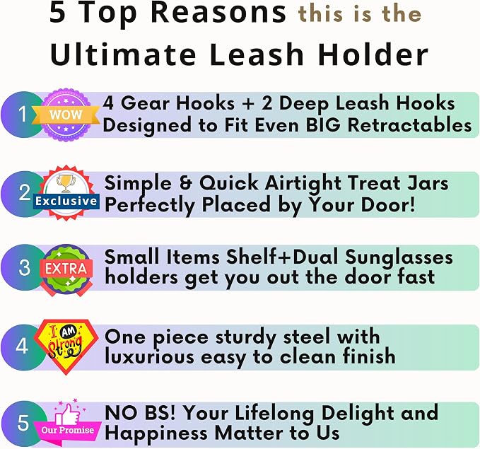 Dog Treat Holder For Wall Storage For Pets, Premium Pet Wall Organizer - Image 2