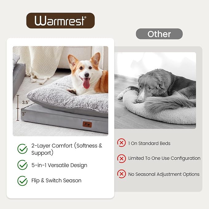 2-Pack Waterproof Dog Bed Medium Size Dogs, Plush Cushion & Orthopedic - Image 7