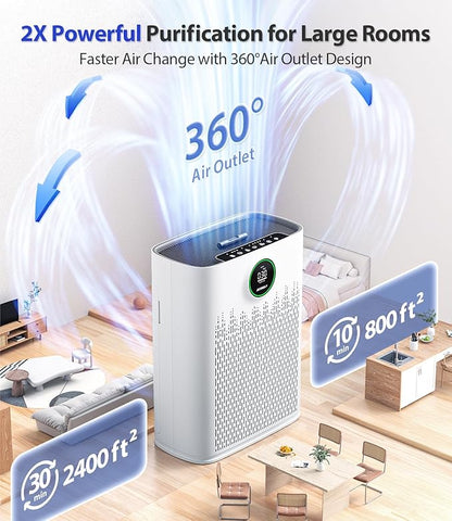 Smart Air Purifier for Home Large Rooms, - Image 3