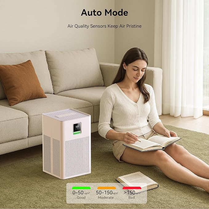 Air purifier for Home Bedroom Up to 1937ft², HEPA 13 Air Filter - Image 6
