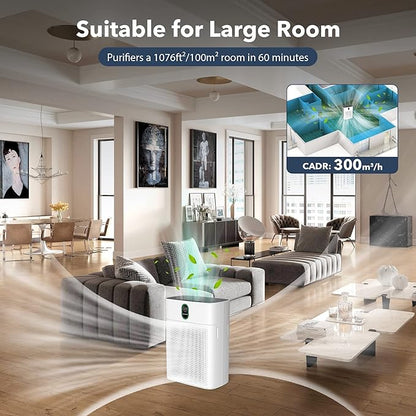 MORENTO Air Purifiers for Home Large Room up to 1076 Sq Ft - Image 2