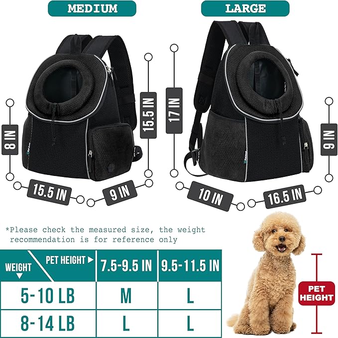 PetAmi Dog Front Carrier Backpack, Ventilated Adjustable Dog Pet Cat Chest - Image 3