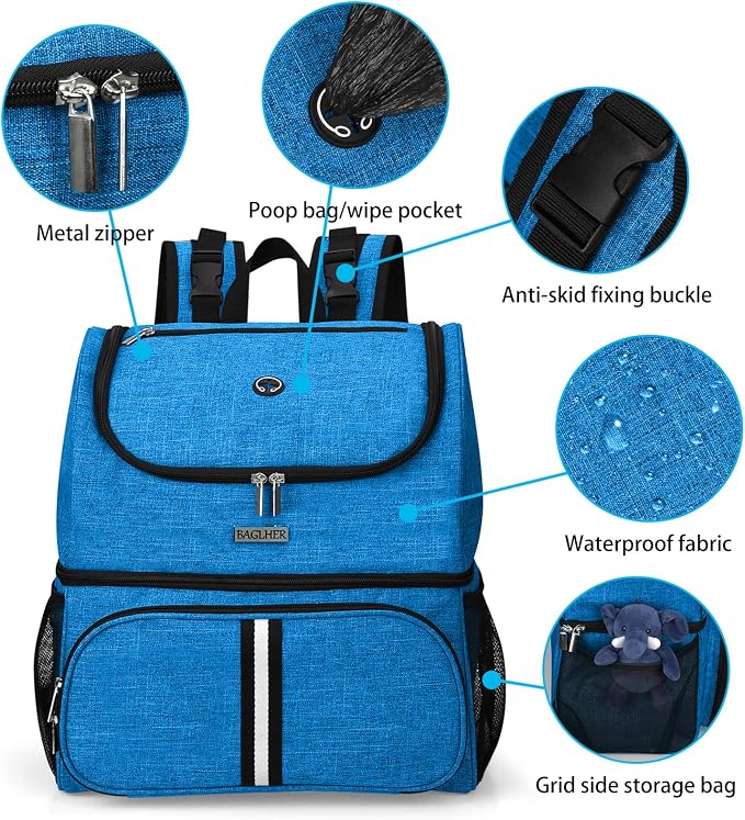 BAGLHER Pet Travel Bag, Double-Layer Pet Supplies Backpack, Pet Travel Backpack - Image 4