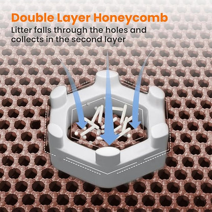 Cat Litter Mat, 24x18 Inches Large Double Layer Honeycomb Cat Litter Trapping - Image 4