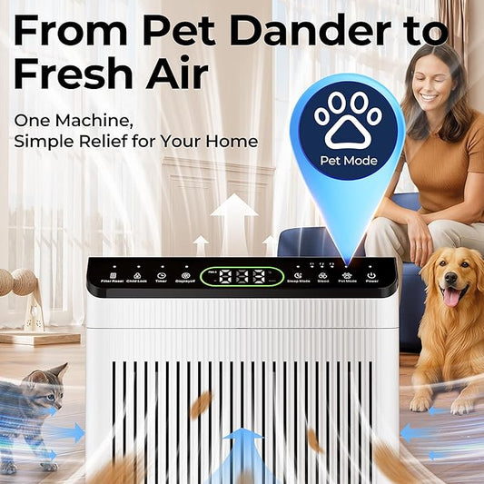 Air Purifiers for Home Large Room up to 2200sq.ft - Image 2
