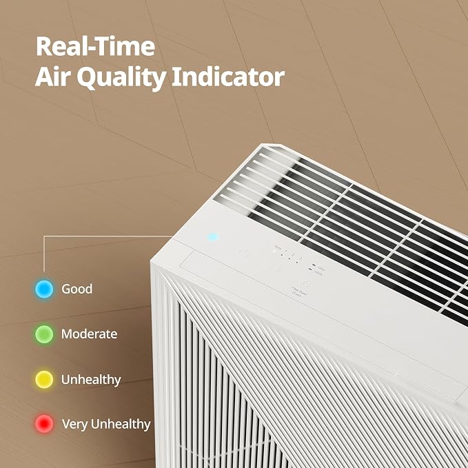 COWAY Air Purifiers for Home Bedroom up to 1, 035ft² - Image 5