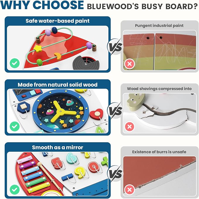 BlueWood Wooden Wall Busy Board Panels, Toddler Learning Activity Center - Image 3