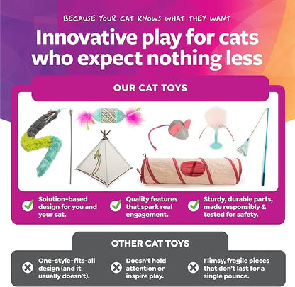 SmartyKat Frisky Flyer Feather Wand Cat Toy, Extendable Up to 24" - Image 4