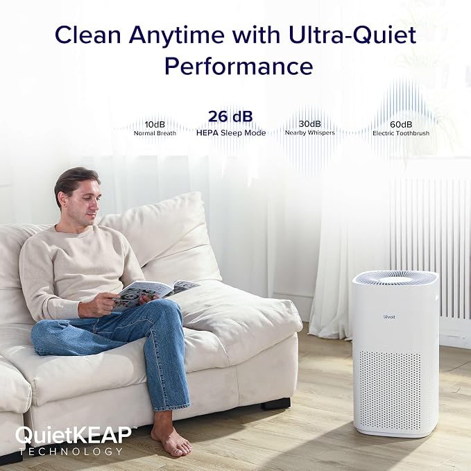 LEVOIT Air Purifiers for Home Large Room Up to 2933 Ft² - Image 4
