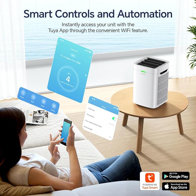 Air Purifiers for Home Large Room up to 2400 Ft², Double-Sided HEPA Air Purifier - Image 4