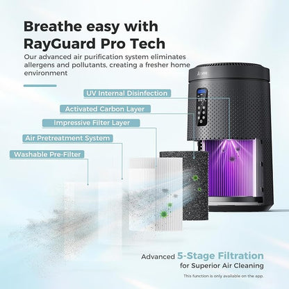 AROEVE Air Purifier for Large Rooms up to 1, 782 Sq. Ft. - Image 6