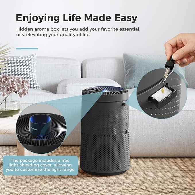 AROEVE Air Purifier for Large Rooms up to 1, 782 Sq. Ft. - Image 10