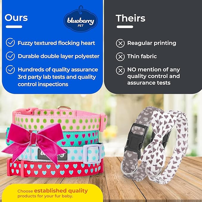 Blueberry Pet Adjustable Flocking Dog Collar - Image 4
