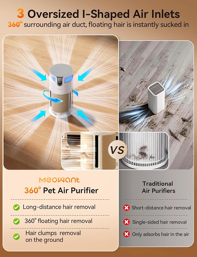 Meowant Air Purifier for Home, Pet Air Purifier 360°Air Intake & Air Outlet for - Image 4