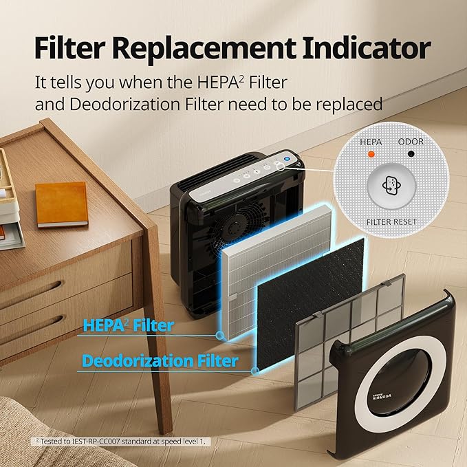 Coway AP-1512HH Mighty Air Purifier - Image 10