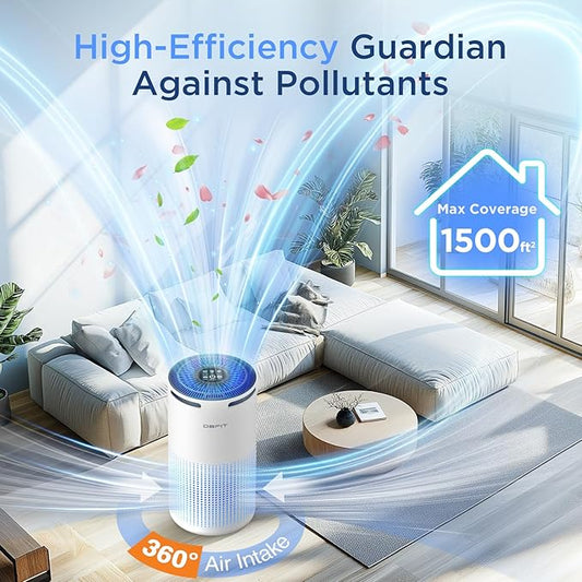 Air Purifiers for Home Large Room Up to 1500ft² - Image 2