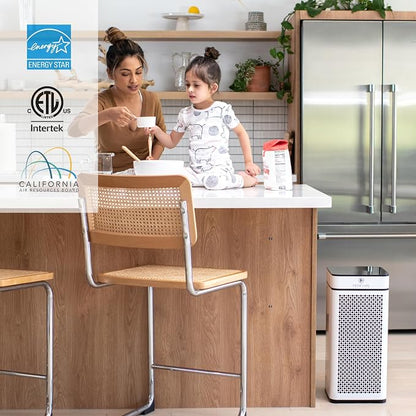 Medify MA-40 Air Purifier with True HEPA H13 Filter | 1, 793 ft² Coverage in 1hr - Image 4